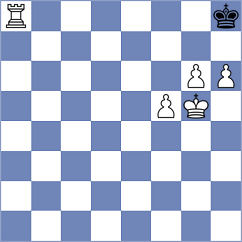 Reprintsev - Khumalo (chess.com INT, 2022)