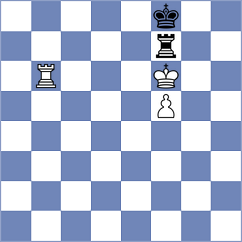 Mazurkiewicz - Garcia Correa (chess.com INT, 2023)