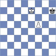 Dang - Gelman (Chess.com INT, 2021)