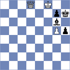 Shuvalov - Quirke (chess.com INT, 2023)