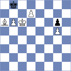 Skaric - Holtel (chess.com INT, 2023)