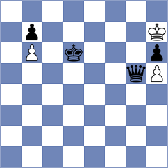 Begunov - Taspinar (chess.com INT, 2023)