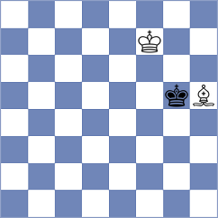 Nevednichy - Shafigullina (Chess.com INT, 2021)