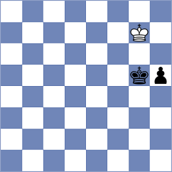 Kostic - Vujacic (chess.com INT, 2023)
