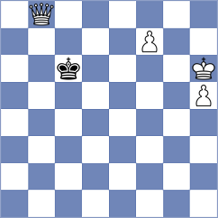 Indjic - Costachi (chess.com INT, 2023)