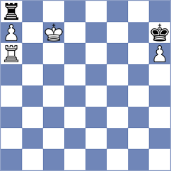 Sakun - Shuvalov (chess.com INT, 2023)