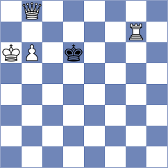 Kavutskiy - Mazurkiewicz (chess.com INT, 2023)