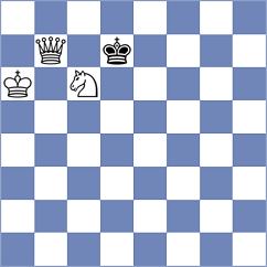 Rakhmangulova - Garcia Ramos (Chess.com INT, 2020)