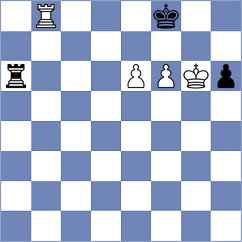 Luo - Vifleemskaia (chess.com INT, 2022)