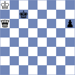 Mendes Aaron Reeve - Korchmar (chess.com INT, 2023)