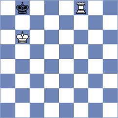 Rakhmangulova - Kubicka (Chess.com INT, 2020)