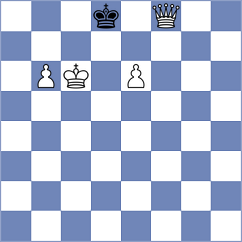 Jelcic - Krivenko (chess.com INT, 2023)