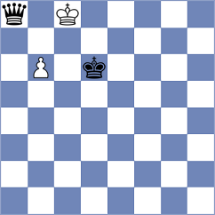 Han - Amburgy (chess.com INT, 2023)