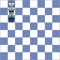Samarth - Gvanceladze (chess.com INT, 2022)