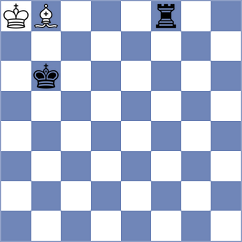 Koziorowicz - Ronka (chess.com INT, 2022)