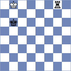 Pranitha - Tsapaki (Chess.com INT, 2020)