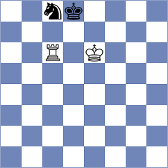 Kazarian - Zaichenko (Chess.com INT, 2020)