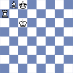 Belov - Gracia Alvarez (chess.com INT, 2023)