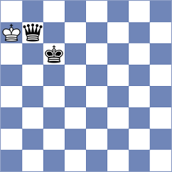 Piddubna - Mesquita (chess.com INT, 2024)