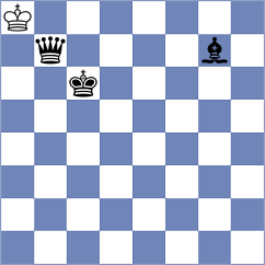Vaishali - Acor (Chess.com INT, 2020)