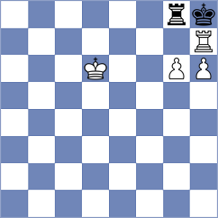 Isajevsky - Argandona Riveiro (chess.com INT, 2023)