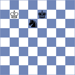 Kovalev - Gabrielian (chess.com INT, 2022)