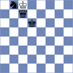 Cremisi - Curtis (chess.com INT, 2023)