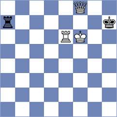 Aketayeva - Dmitrenko (chess.com INT, 2023)