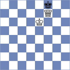 Batsiashvili - Broca Jimenez (chess.com INT, 2023)