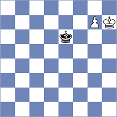 Yezhel - Shuvalova (chess.com INT, 2023)