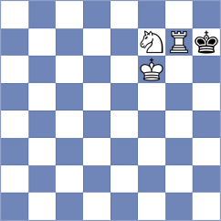 Rottenwohrer Suarez - Cheng (chess.com INT, 2023)
