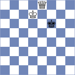 Tsotsonava - Kadam (Chess.com INT, 2021)