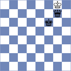 Cherniaiev - Corrales Jimenez (chess.com INT, 2022)