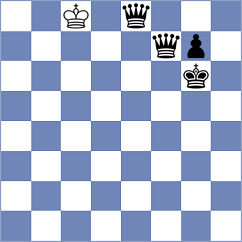 Bornholdt - Tsotsonava (chess.com INT, 2023)