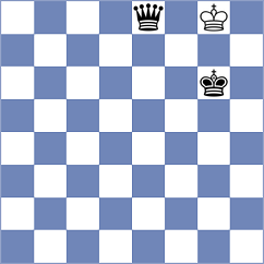 Jannatul - Kotepalli (chess.com INT, 2022)