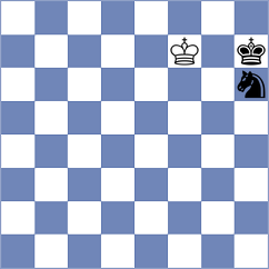 Jimenez Jimenez - Korelskiy (chess.com INT, 2023)