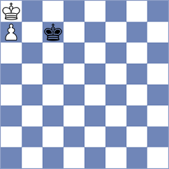 Ilkhomi - Samunenkov (chess.com INT, 2023)