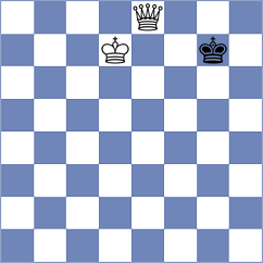 Bordi - Urbina Perez (chess.com INT, 2023)