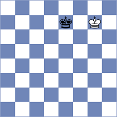 Pridorozhni - Budrewicz (Chess.com INT, 2021)