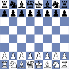 Djordjevic - Sochacki (Chess.com INT, 2020)