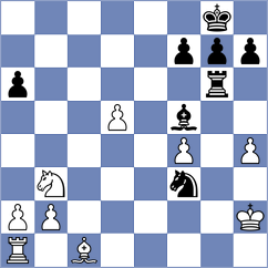 Omelja - Guzman Lozano (chess.com INT, 2024)
