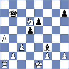 Annaberdiev - Saim (chess.com INT, 2024)