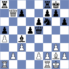 Poormosavi - Eljanov (chess.com INT, 2023)