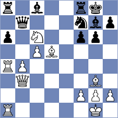Abdalla - Minaya Molano (Chess.com INT, 2021)