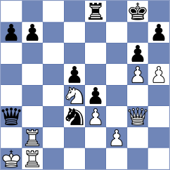 Mazunin - Zigo (Chess.com INT, 2021)