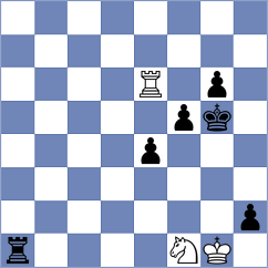 Gabrielian - Pichot (chess.com INT, 2024)