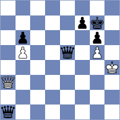 Carlsson - Sanal (Chess.com INT, 2020)