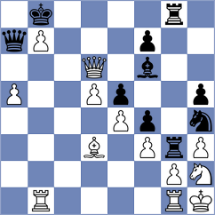 Kirillov - Oddone (chess.com INT, 2023)