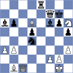 Onkoud - Shirazi (chess24.com INT, 2020)