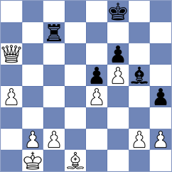 Khismatullin - Esquivias Quintero (Chess.com INT, 2021)